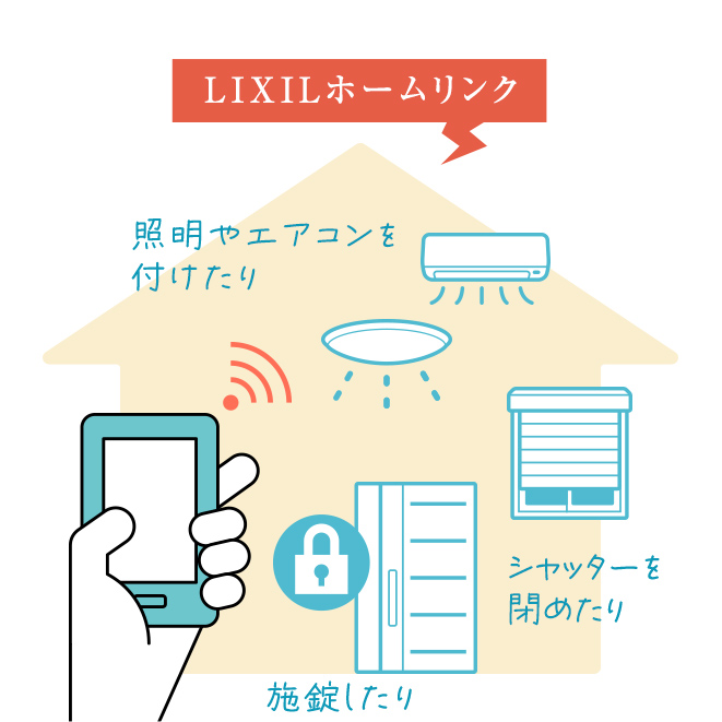 IoT住宅について