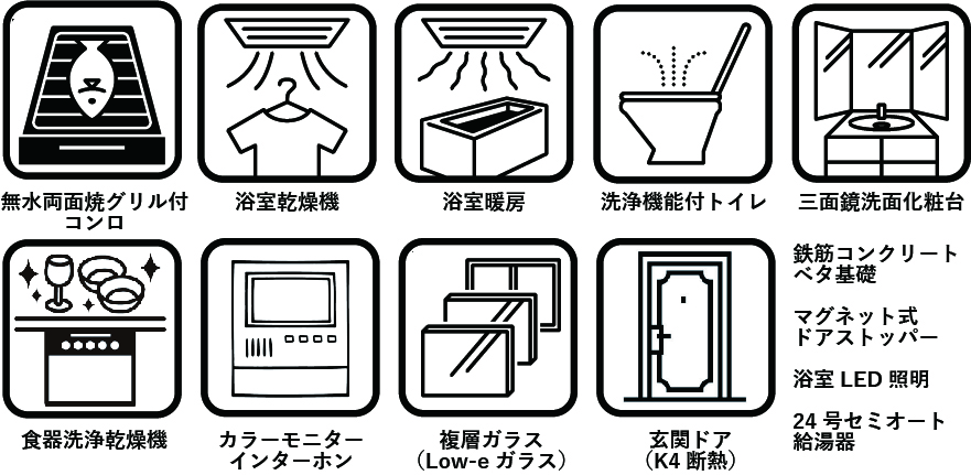 セルファ堺丈六3号地　令和7年8月完成予定の写真